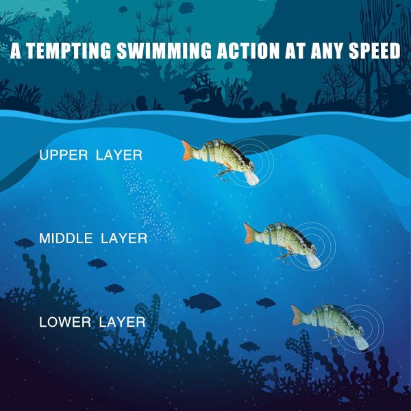 TRUSCEND Swimmax for Freshwater and Saltwater, Lifelike Fishing Lures for Bass Trout Crappie Walleye Pike Bluegill Salmon, Swimbait for Bass Fishing, Amazing Fishing Gear Gifts for Family Fishing - Image 5